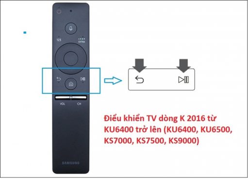 Sửa Tivi – Nguyễn Kim